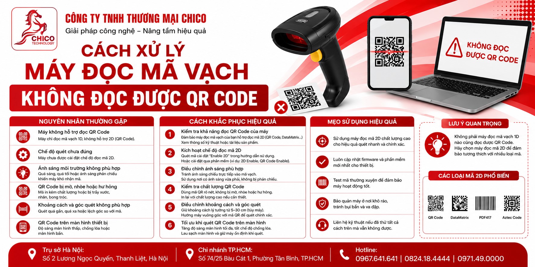 Máy Đọc Mã Vạch Không Quét Được QR Code? 5 Cách Xử Lý Nhanh