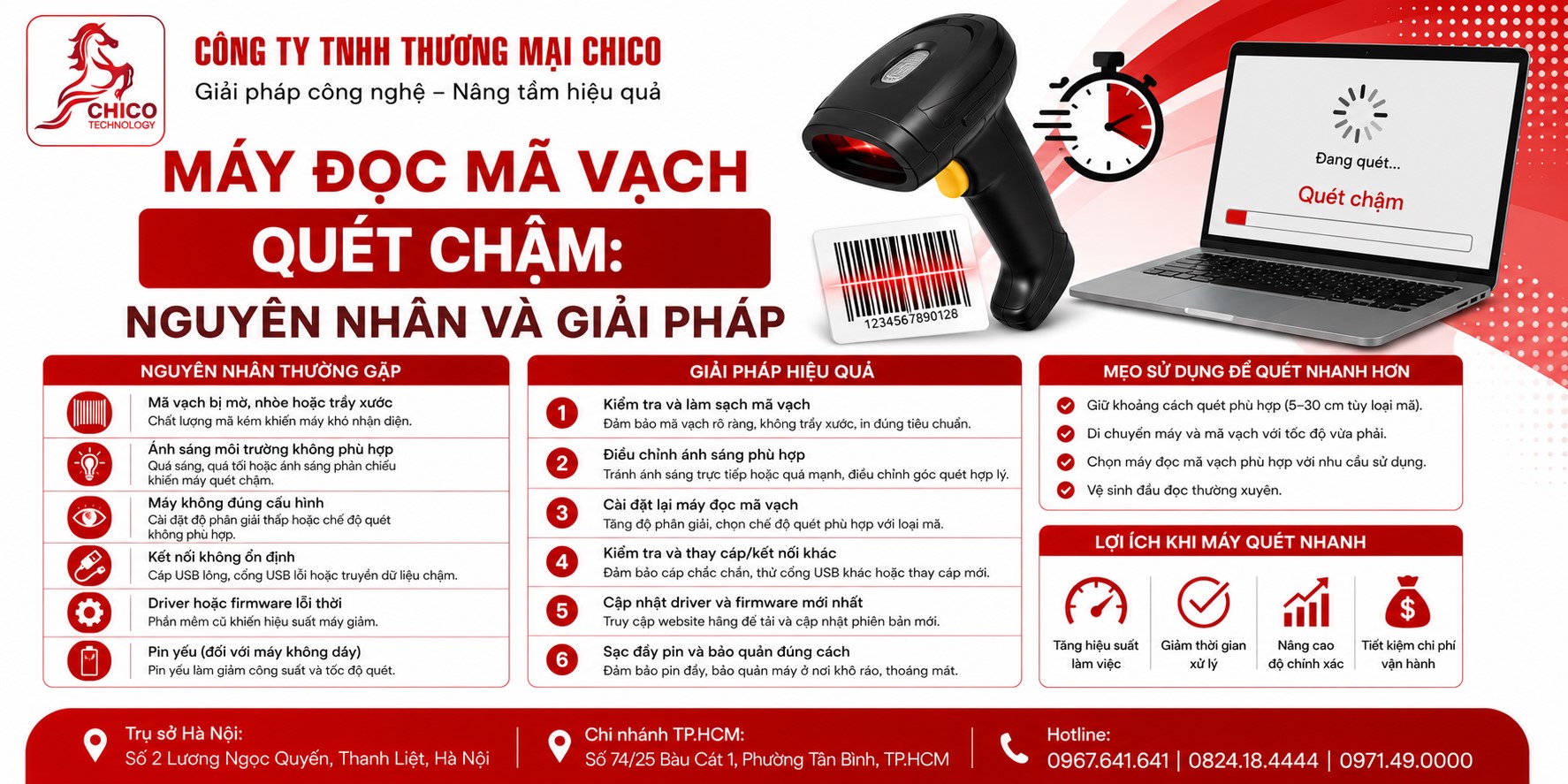 Máy Quét Mã Vạch Quét Chậm? 5 Cách Tăng Tốc Siêu Tốc Cho Quầy Thu Ngân