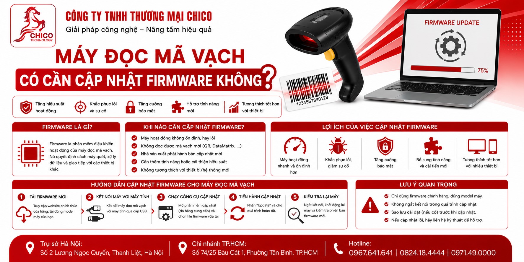 Máy Đọc Mã Vạch Có Cần Cập Nhật Firmware Không? Giải Đáp Từ Chuyên Gia