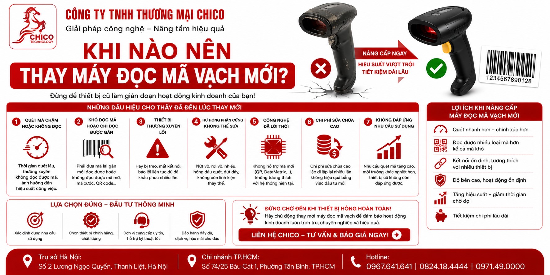 Khi Nào Nên Thay Máy Đọc Mã Vạch Mới? 5 Dấu Hiệu Cần Lên Đời Ngay