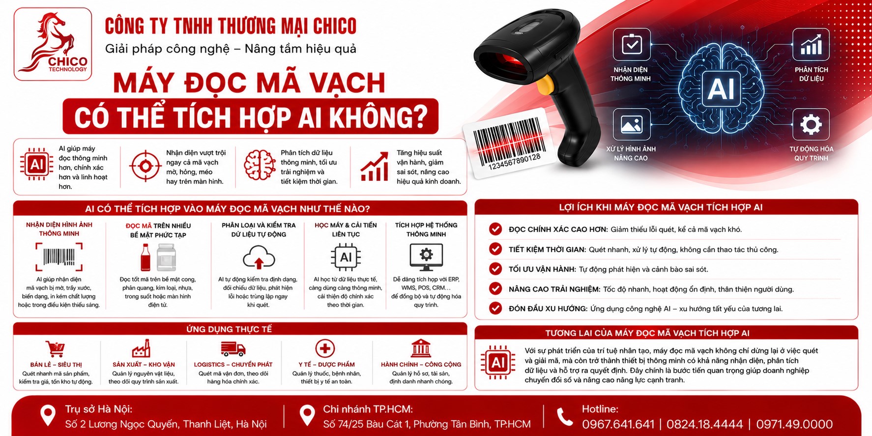 Máy Đọc Mã Vạch Có Tích Hợp AI Không? Tương Lai Của Công Nghệ Quét