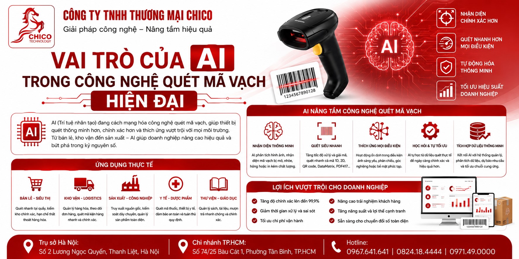 Vai Trò Của AI Trong Công Nghệ Quét Mã Vạch: Đột Phá Mới Cho Shop