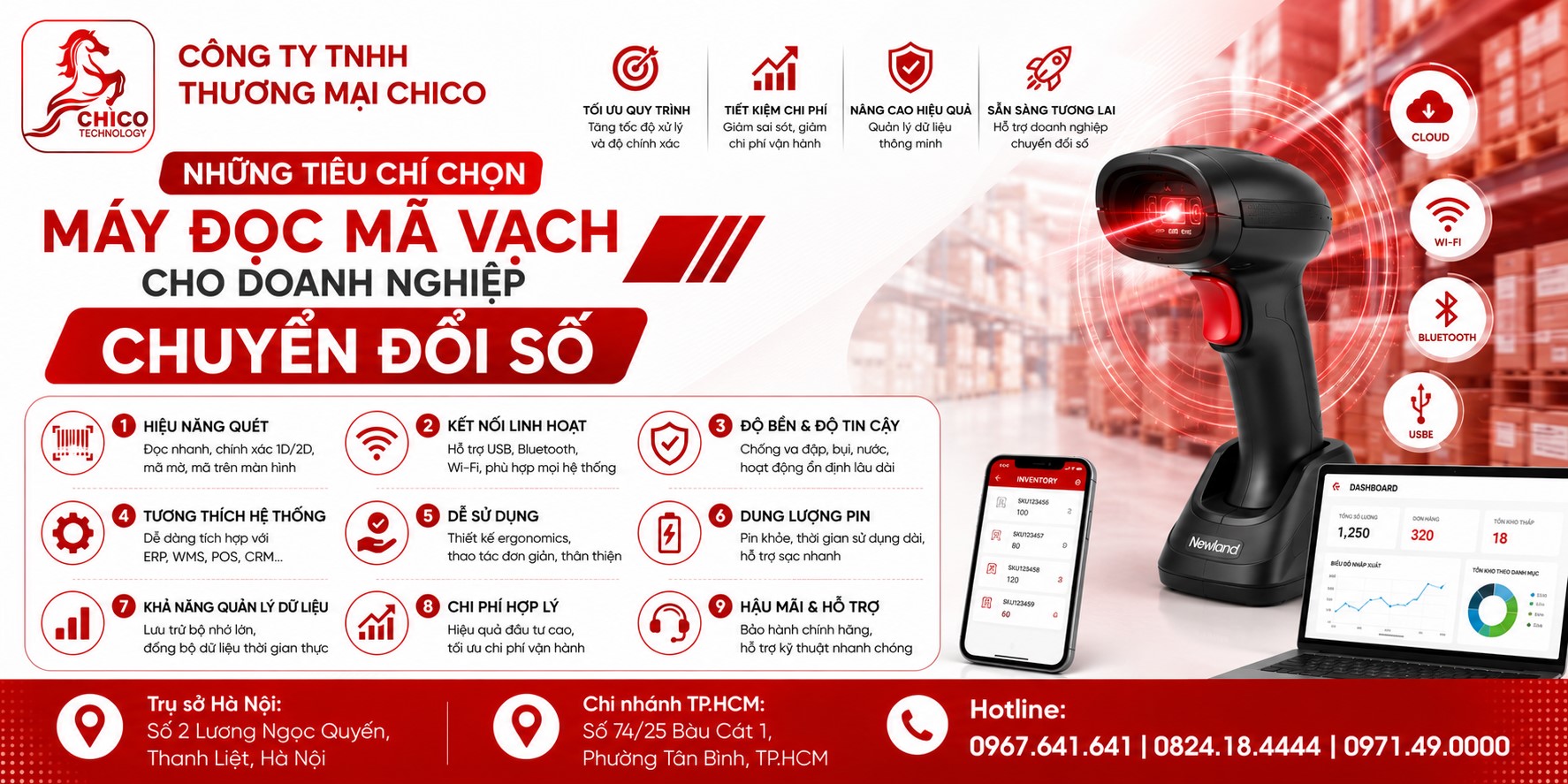 5 Tiêu Chí Chọn Máy Đọc Mã Vạch Cho Doanh Nghiệp Chuyển Đổi Số