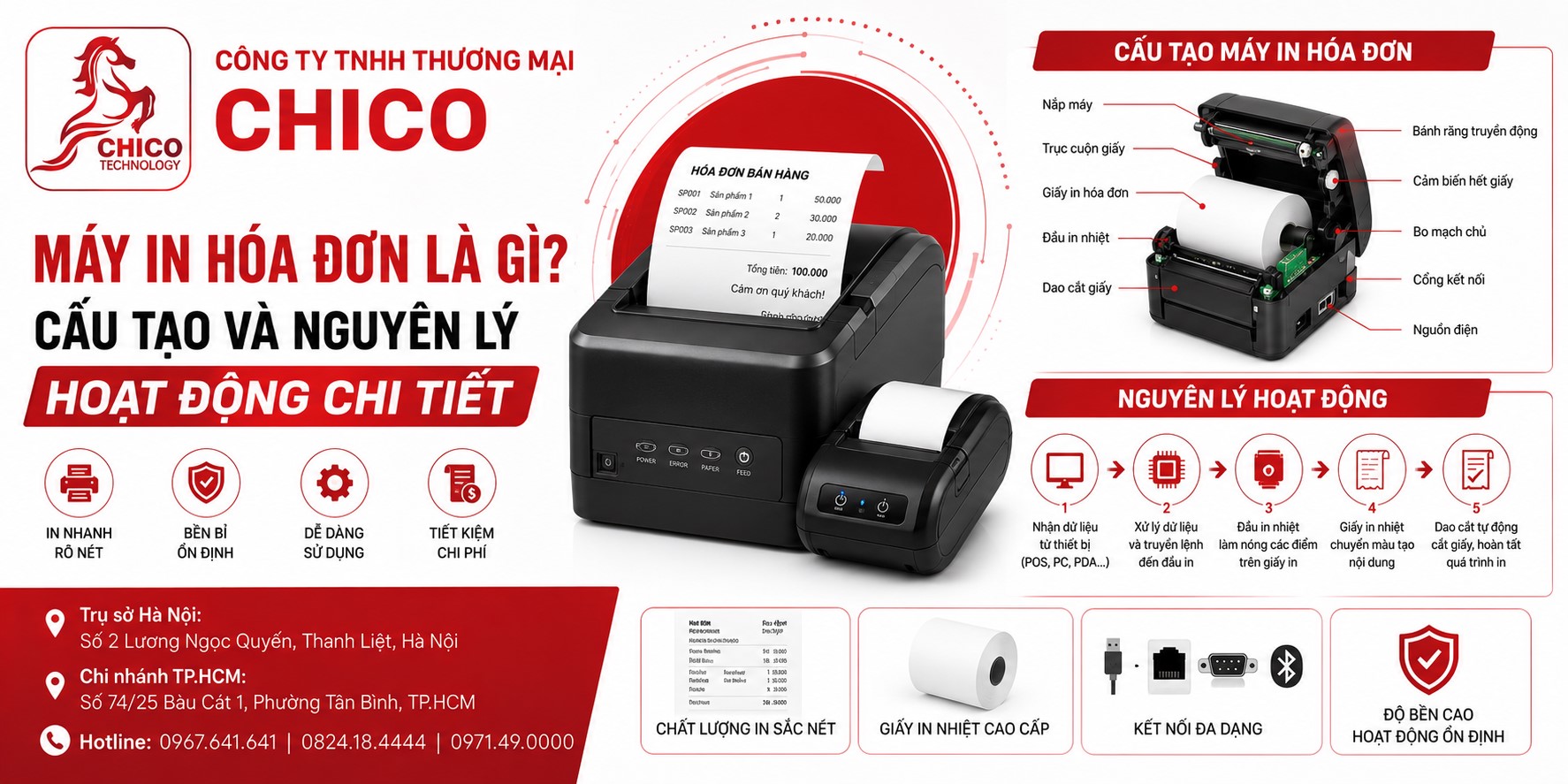 Máy In Hóa Đơn Là Gì? Cấu Tạo Và Nguyên Lý Hoạt Động Chi Tiết (2026)