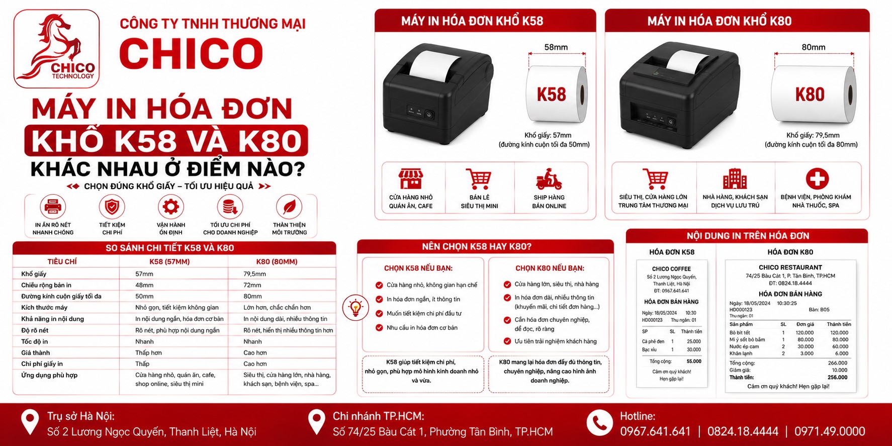 Máy In Hóa Đơn Khổ K58 Và K80 Khác Nhau Ở Điểm Nào? Nên Chọn Loại Nào?