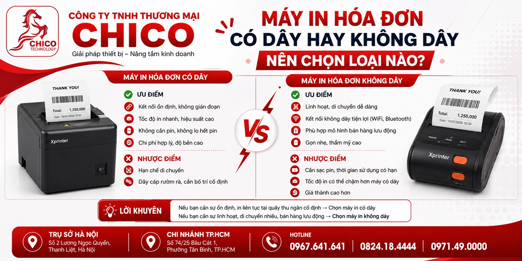 Máy In Hóa Đơn Có Dây Hay Không Dây: Chọn Loại Nào Cho Shop?