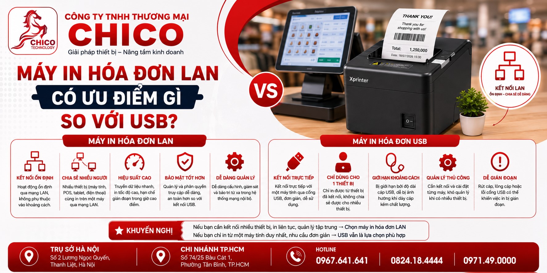 Máy In Hóa Đơn LAN Có Ưu Điểm Gì So Với USB? So Sánh Chi Tiết
