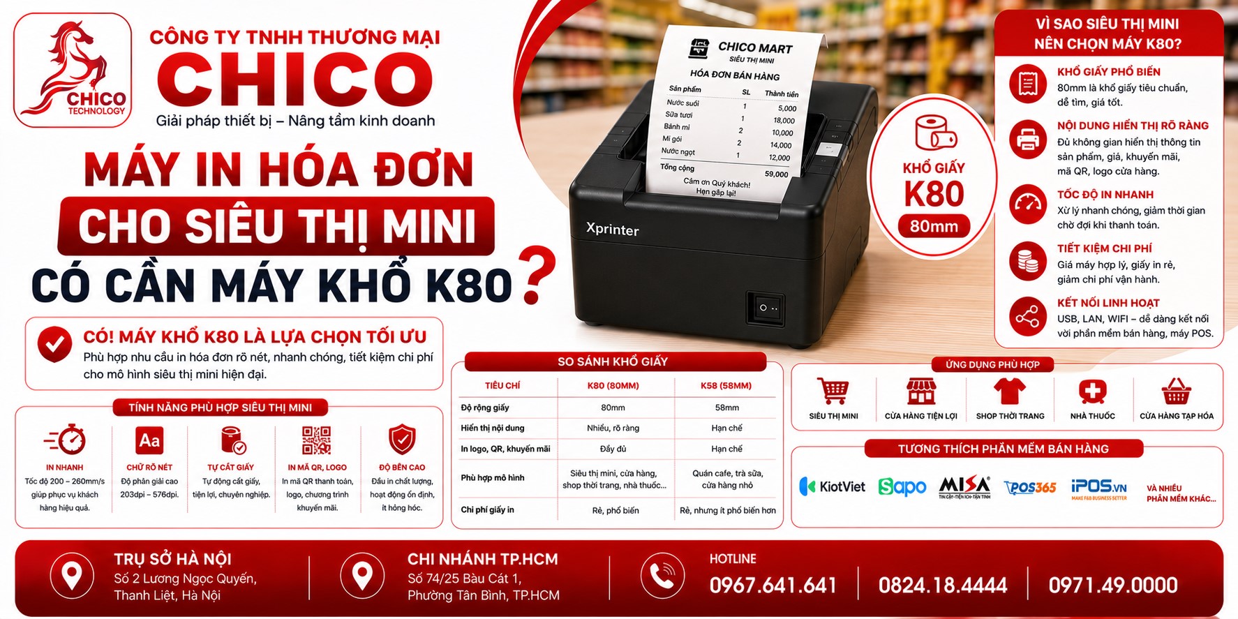 Máy In Hóa Đơn Cho Siêu Thị Mini Có Cần Máy Khổ K80?