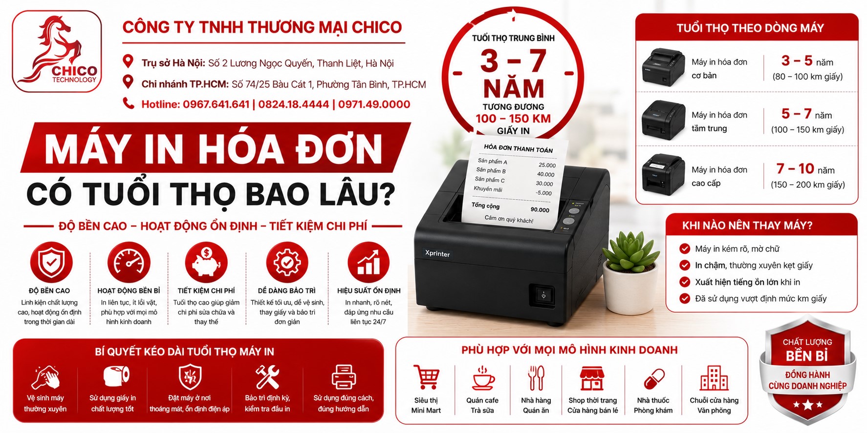 Máy In Hóa Đơn Có Tuổi Thọ Bao Lâu? Cách Dùng Máy Bền Nhất