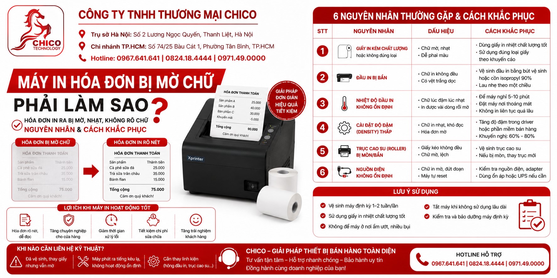 Máy In Hóa Đơn Bị Mờ Chữ Phải Làm Sao? Cách Khắc Phục Nhanh