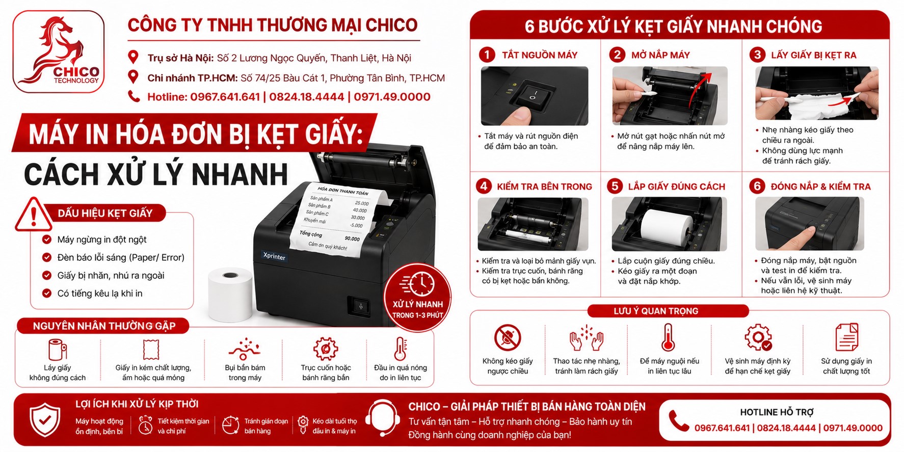 Máy In Hóa Đơn Bị Kẹt Giấy: Cách Xử Lý Nhanh Tại Quầy