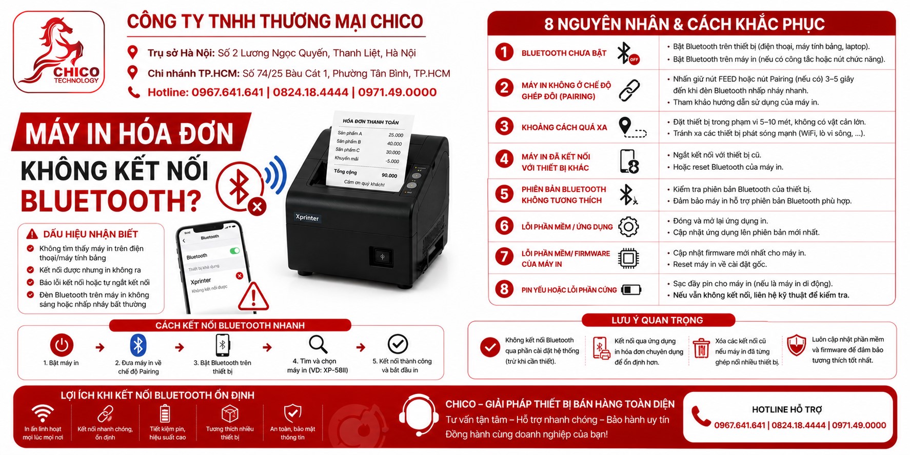 Máy In Hóa Đơn Không Kết Nối Bluetooth: Nguyên Nhân Và Cách Sửa