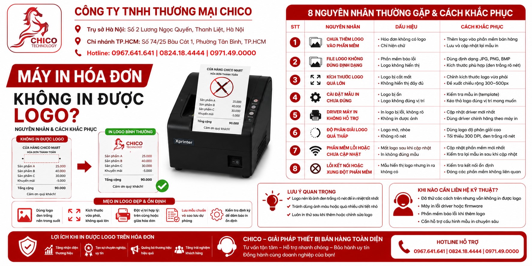 Máy In Hóa Đơn Không In Được Logo: Nguyên Nhân Và Cách Sửa