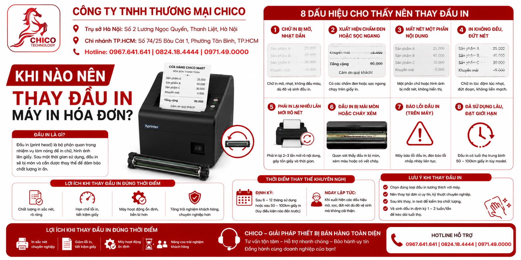 Khi Nào Nên Thay Đầu In Máy In Hóa Đơn? Dấu Hiệu Nhận Biết