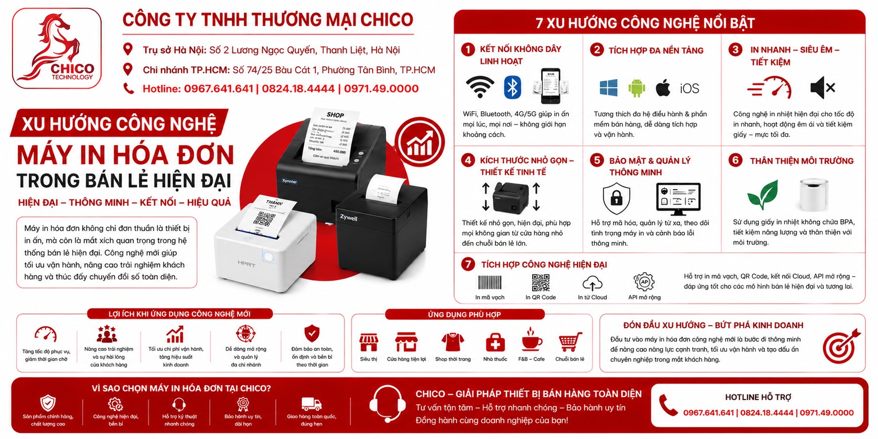 Xu Hướng Công Nghệ Máy In Hóa Đơn Trong Bán Lẻ Hiện Đại