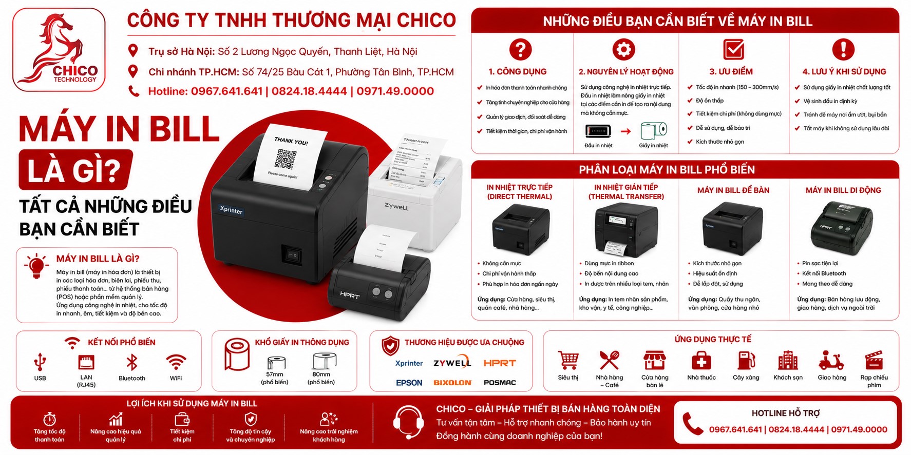 Máy In Bill Là Gì? Tất Tả Những Điều Cần Biết Từ A-Z