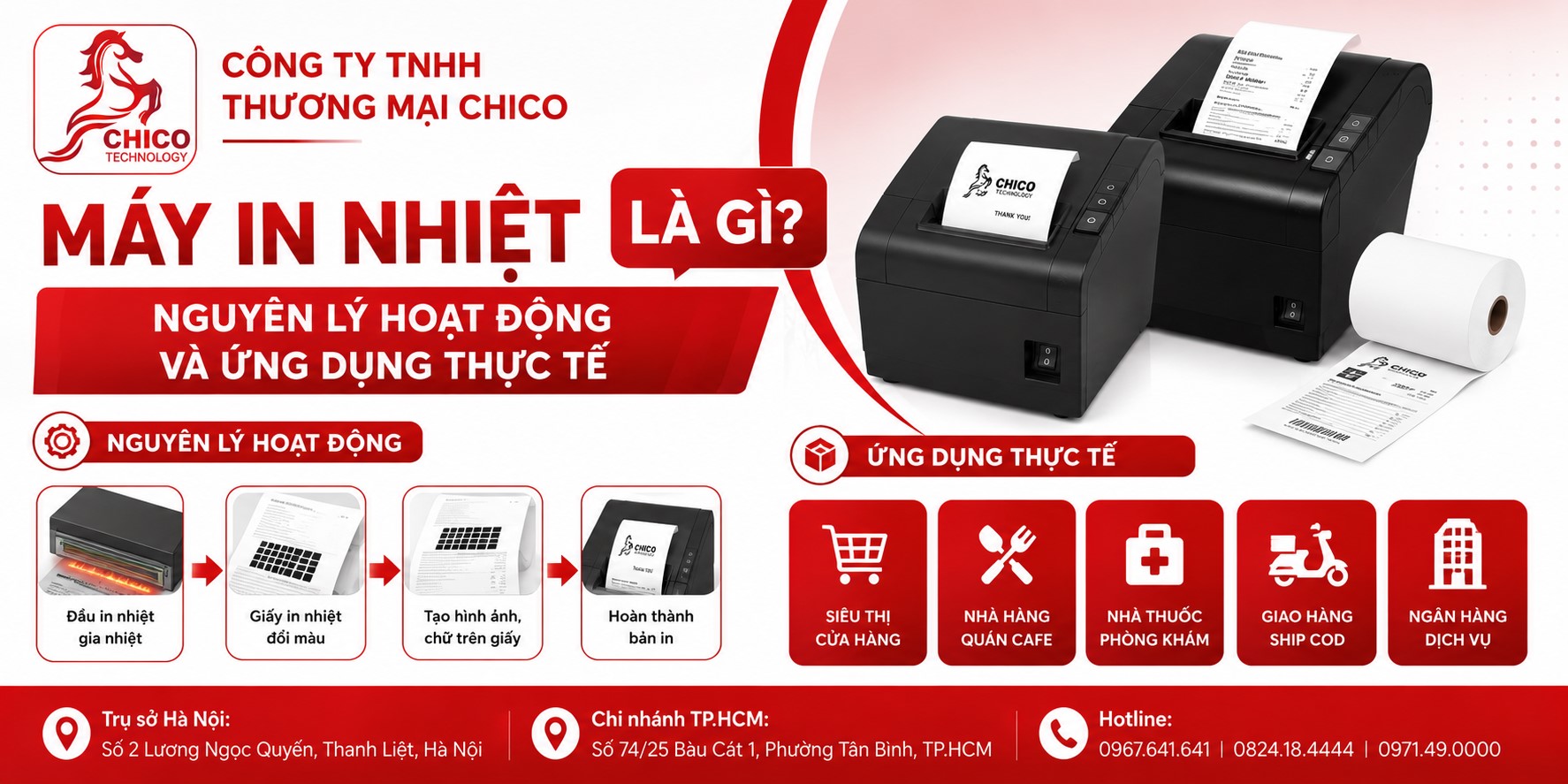 Máy In Nhiệt Là Gì? Nguyên Lý Hoạt Động Và Ứng Dụng Thực Tế