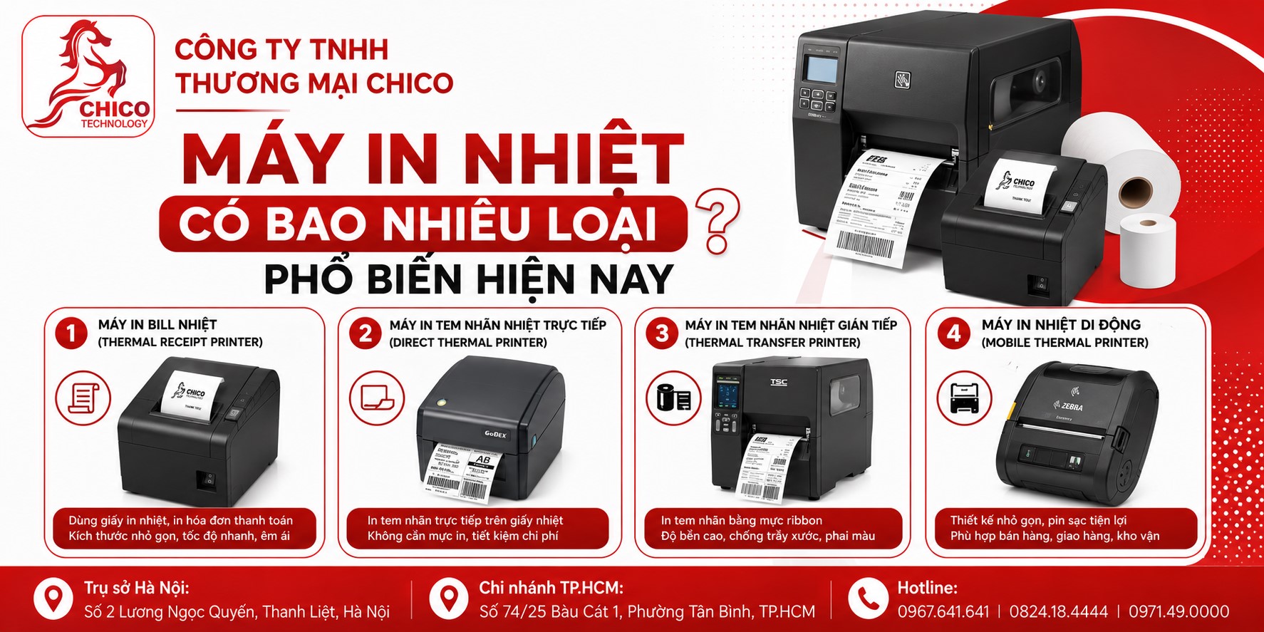 Máy In Nhiệt Có Bao Nhiêu Loại? Phân Loại Chi Tiết Từ A-Z