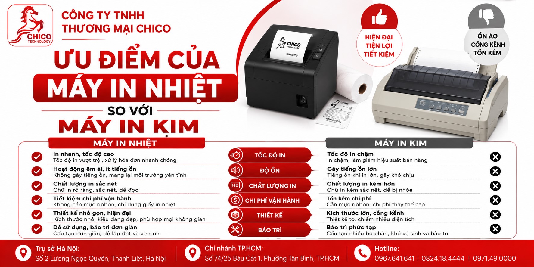 Ưu Điểm Của Máy In Nhiệt So Với Máy In Kim Chi Tiết Từ A-Z