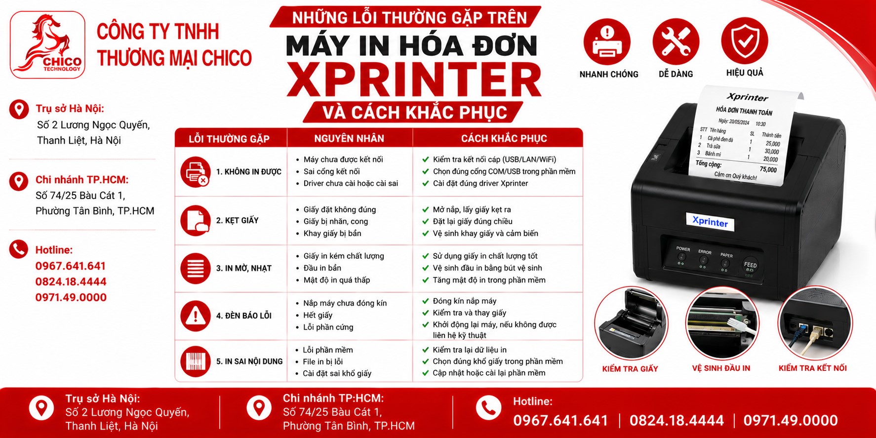 Những Lỗi Thường Gặp Trên Máy In Hóa Đơn Xprinter Và Cách Sửa