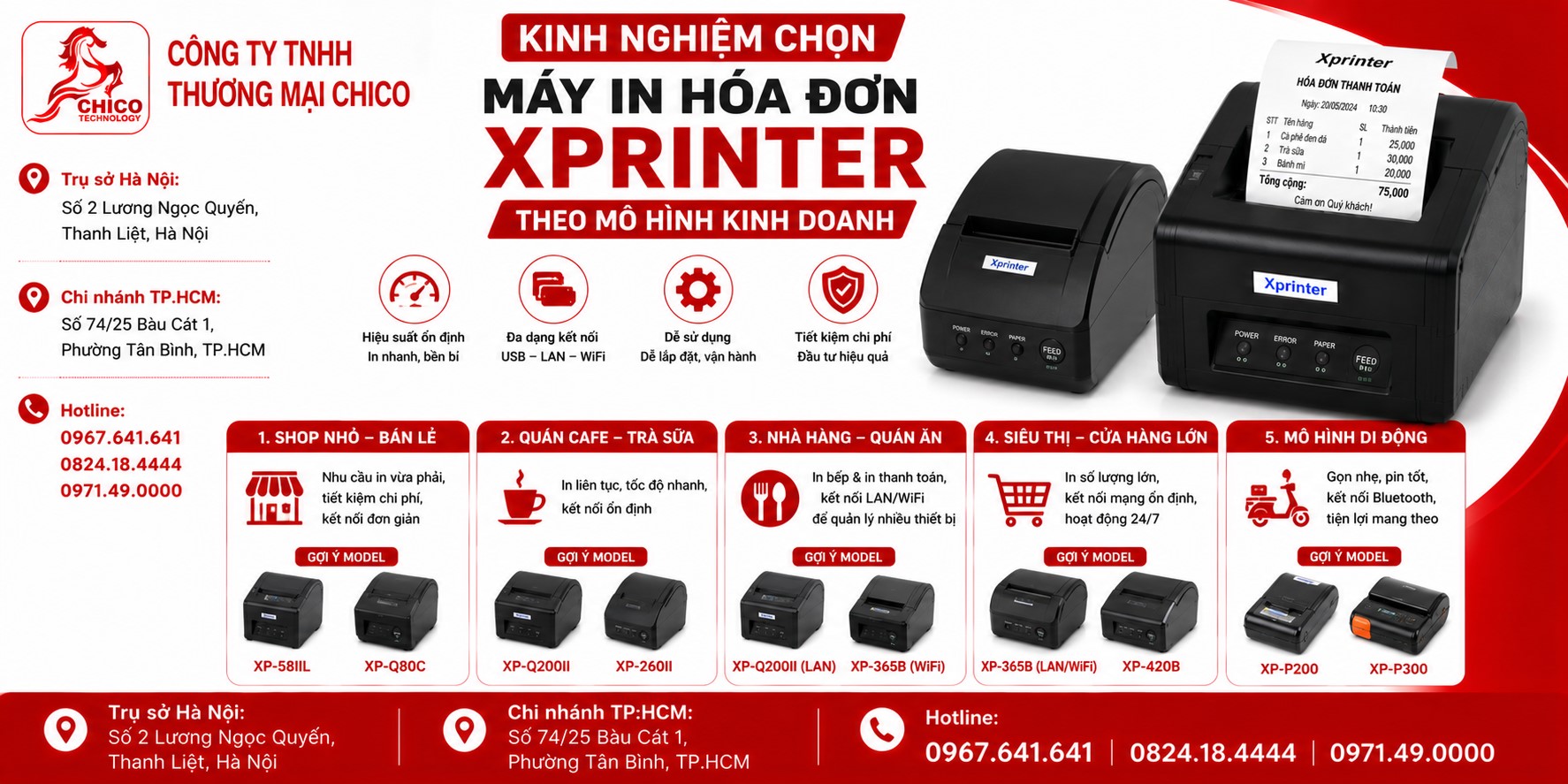Kinh Nghiệm Chọn Máy In Hóa Đơn Xprinter Theo Mô Hình Kinh Doanh