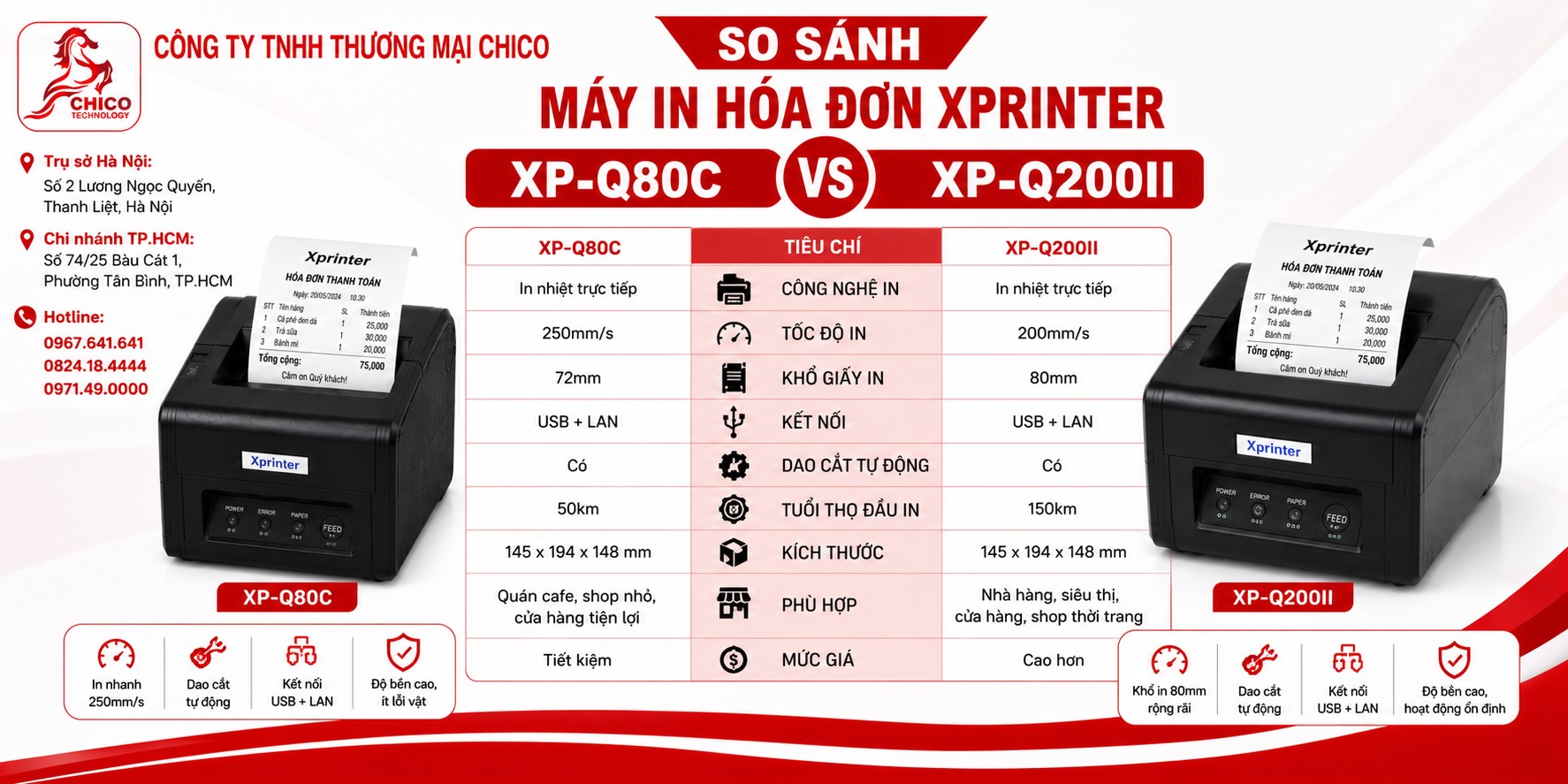 So Sánh Máy In Hóa Đơn Epson TM-T82III Và Epson TM-T88VII Chi Tiết