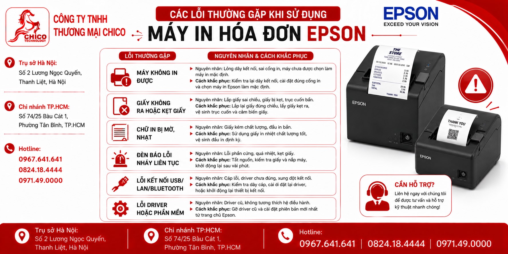 Các Lỗi Thường Gặp Khi Sử Dụng Máy In Hóa Đơn Epson Và Cách Khắc Phục