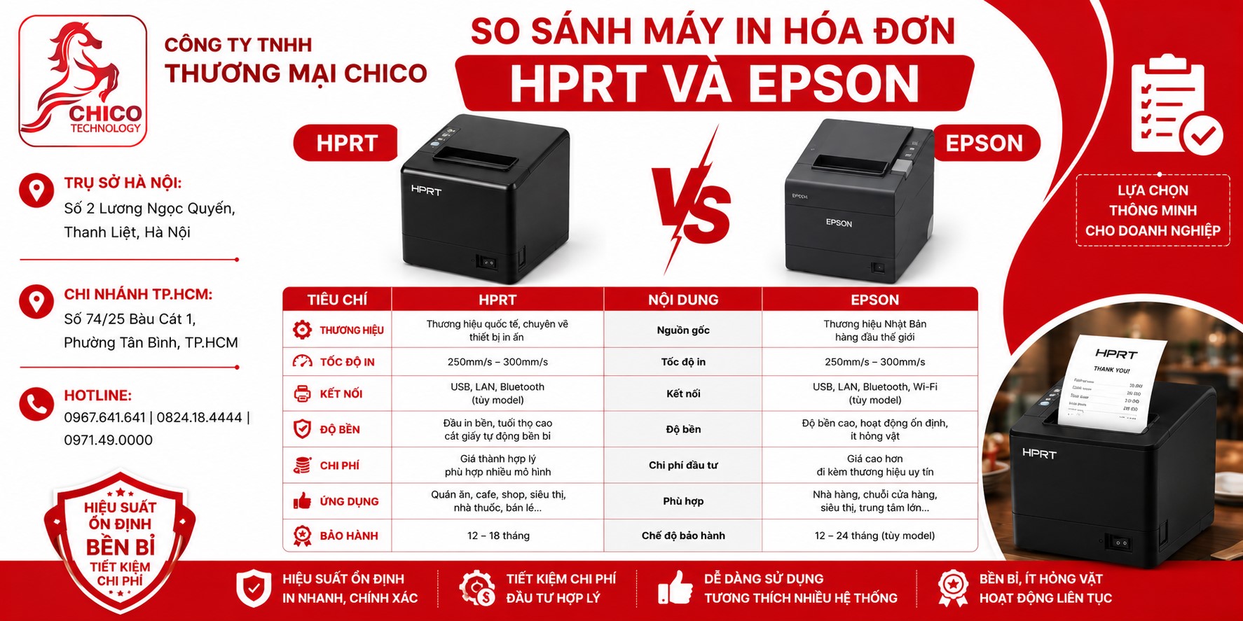So Sánh Máy In Hóa Đơn HPRT Và Epson Chi Tiết Từ A-Z