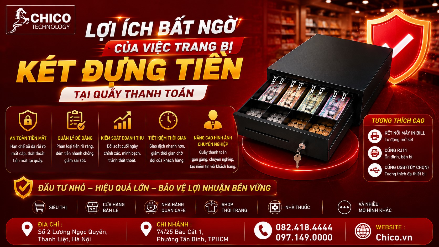 Lợi Ích Bất Ngờ Của Việc Trang Bị Két Đựng Tiền Tại Quầy