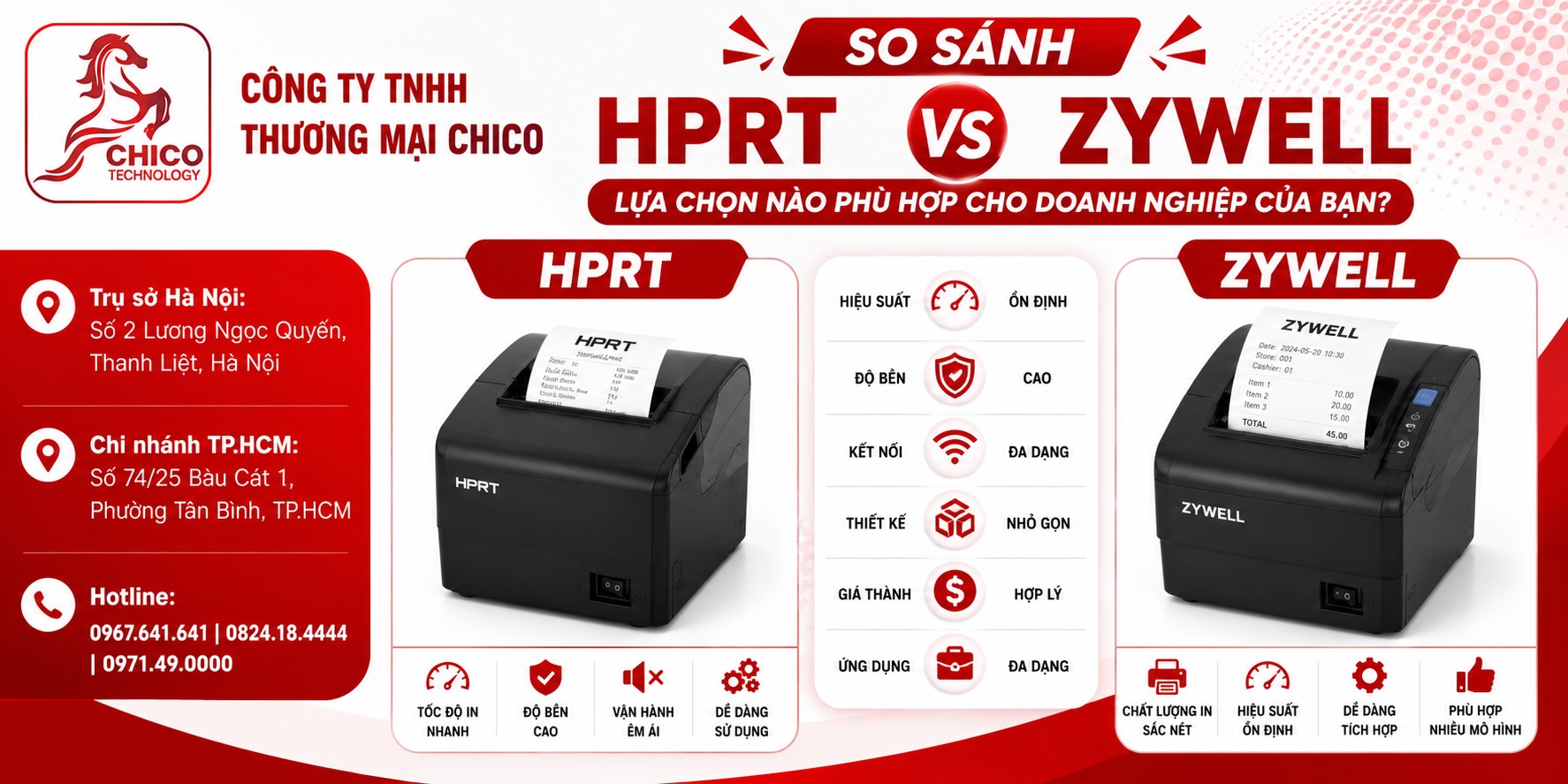 So Sánh HPRT Và Zywell: Nên Đầu Tư Máy In Hóa Đơn Nào?