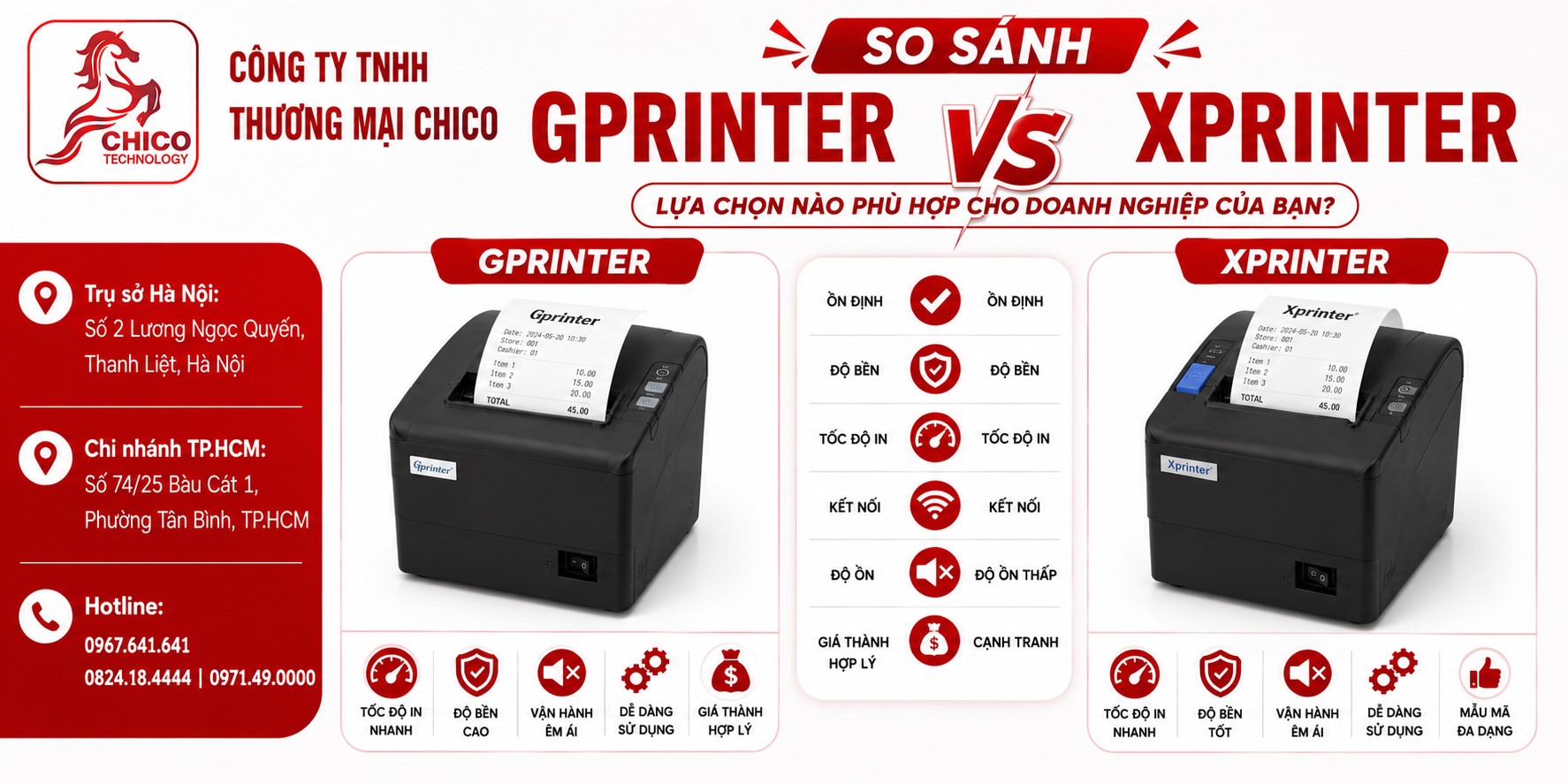 So Sánh Gprinter Và Xprinter: Nên Chọn Máy In Nào Cho Cửa Hàng?