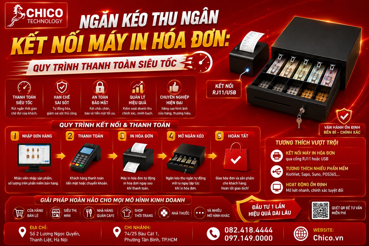 Ngăn Kéo Thu Ngân Kết Nối Máy In Hóa Đơn: Quy Trình Thanh Toán Siêu Tốc