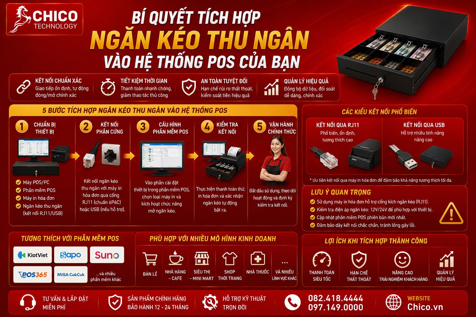 Bí Quyết Tích Hợp Ngăn Kéo Thu Ngân Vào Hệ Thống POS Hiệu Quả
