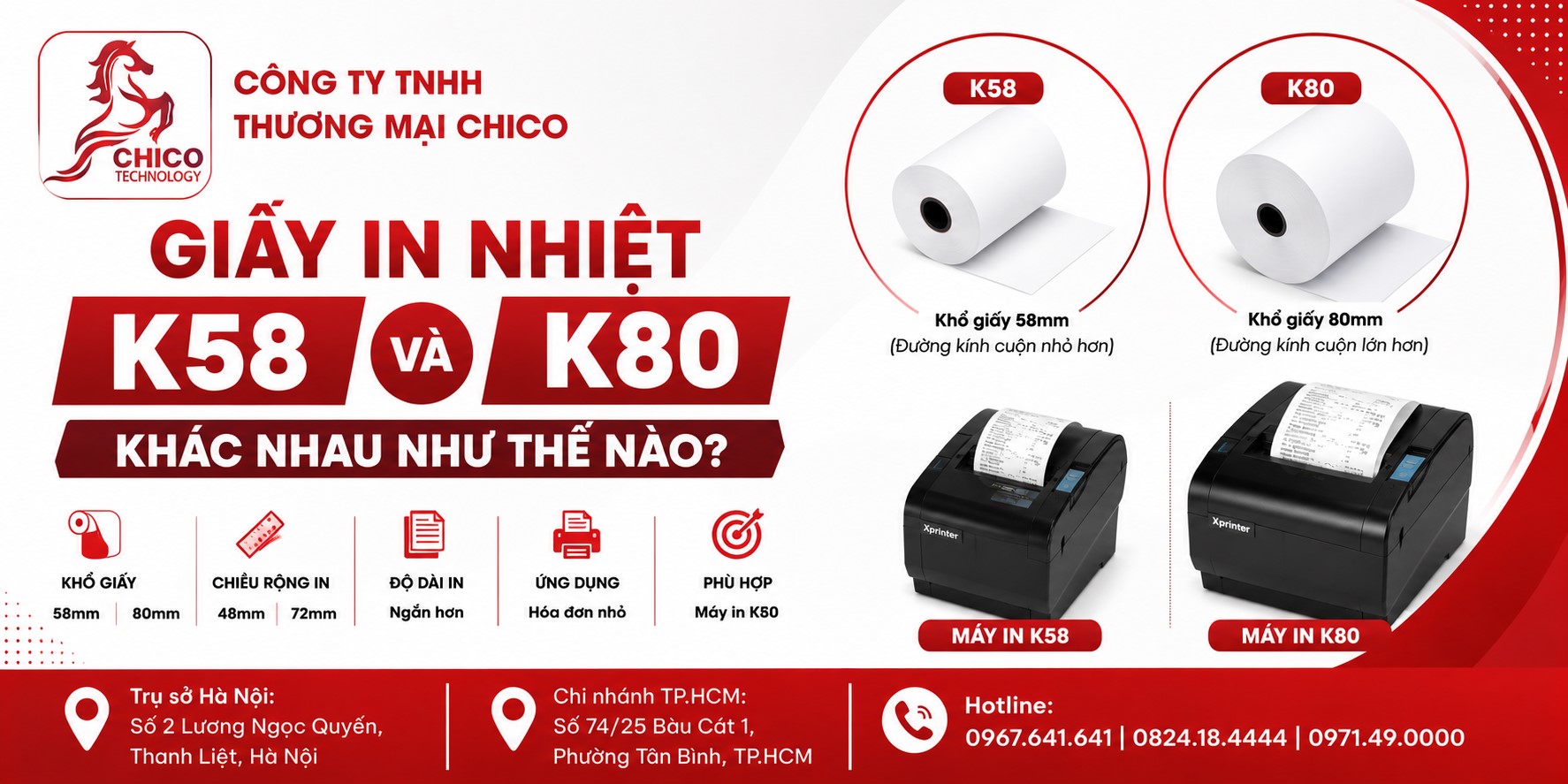 Giấy In Nhiệt K58 Và K80 Khác Nhau Như Thế Nào? Nên Chọn Loại Nào?