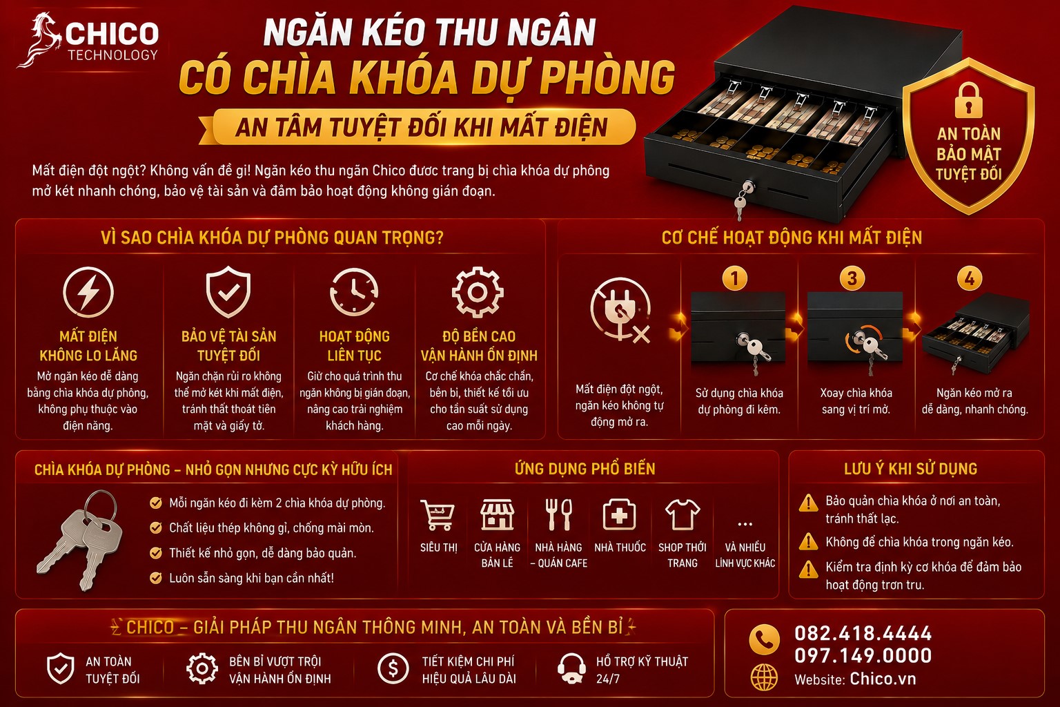 Ngăn Kéo Thu Ngân Có Chìa Khóa Dự Phòng: Giải Pháp Khi Mất Điện