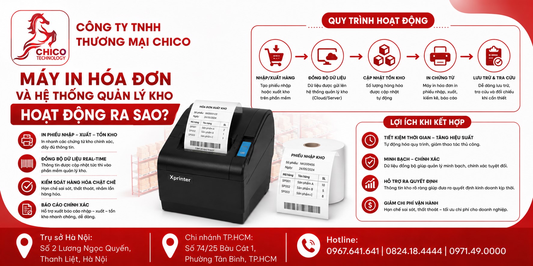 Máy In Hóa Đơn Và Hệ Thống Quản Lý Kho Hoạt Động Ra Sao?