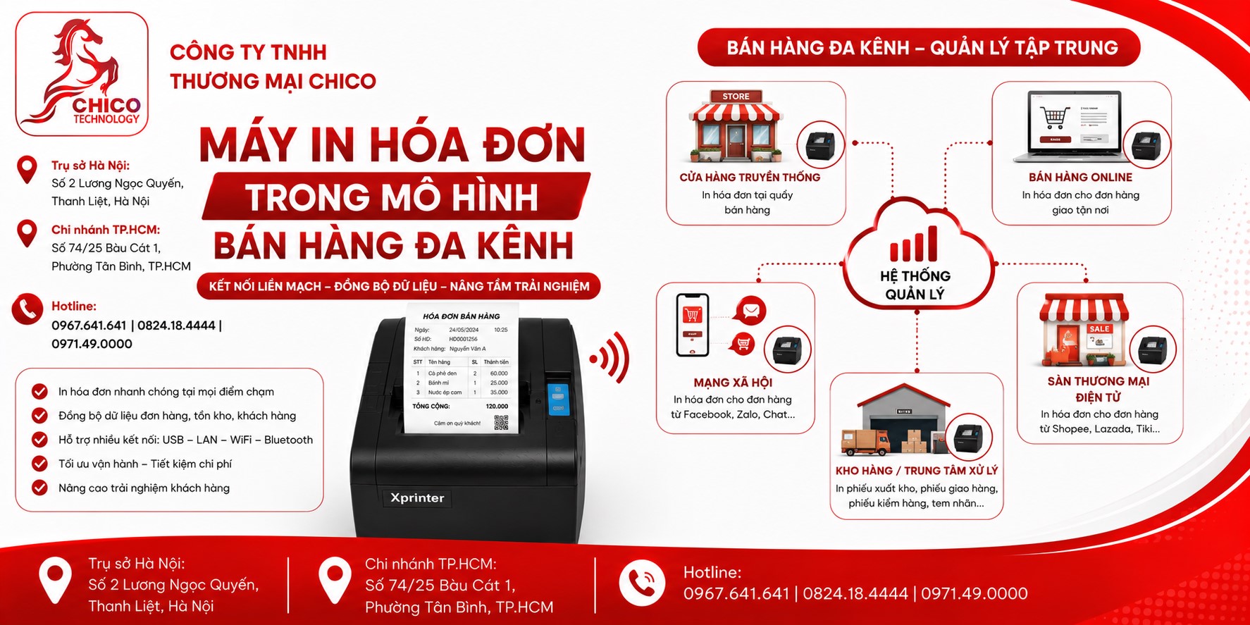 Máy In Hóa Đơn Trong Mô Hình Bán Hàng Đa Kênh
