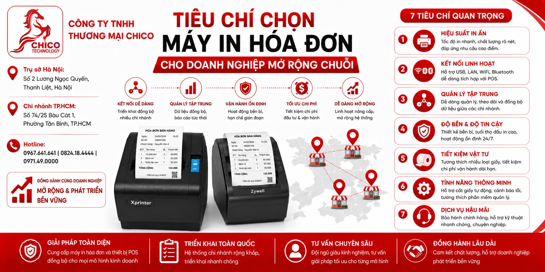 Tiêu Chí Chọn Máy In Hóa Đơn Cho Doanh Nghiệp Mở Rộng Chuỗi