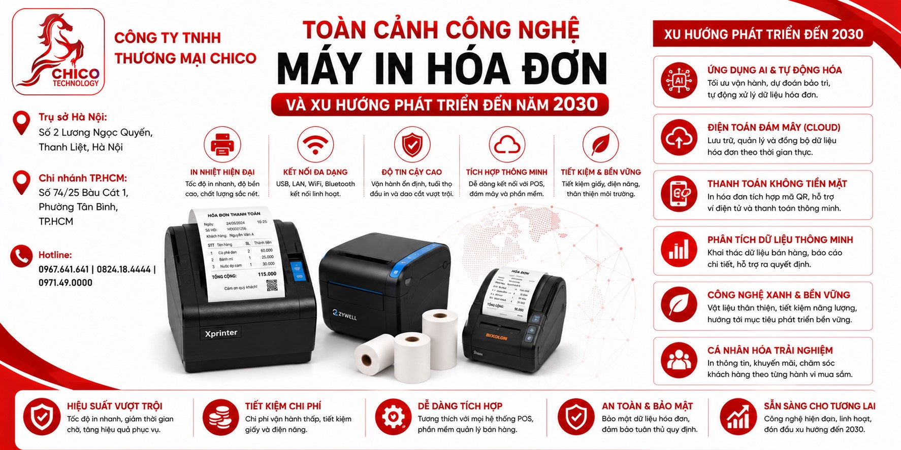 Toàn Cảnh Công Nghệ Máy In Hóa Đơn Và Xu Hướng Đến 2030