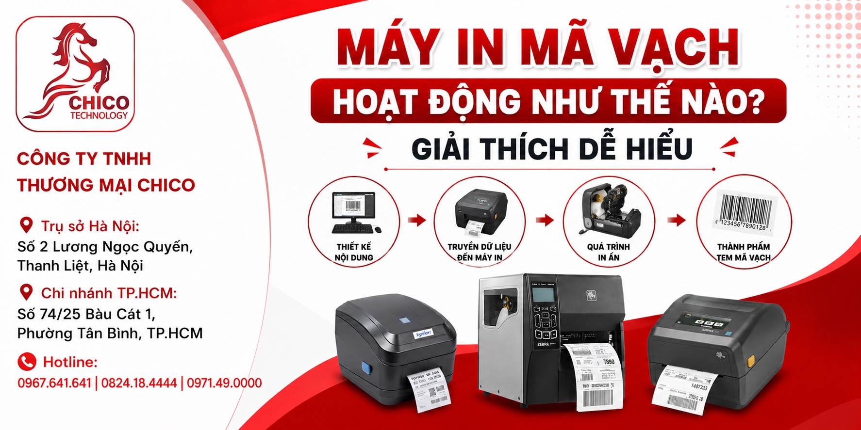 Máy In Mã Vạch Hoạt Động Như Thế Nào? Giải Thích Dễ Hiểu