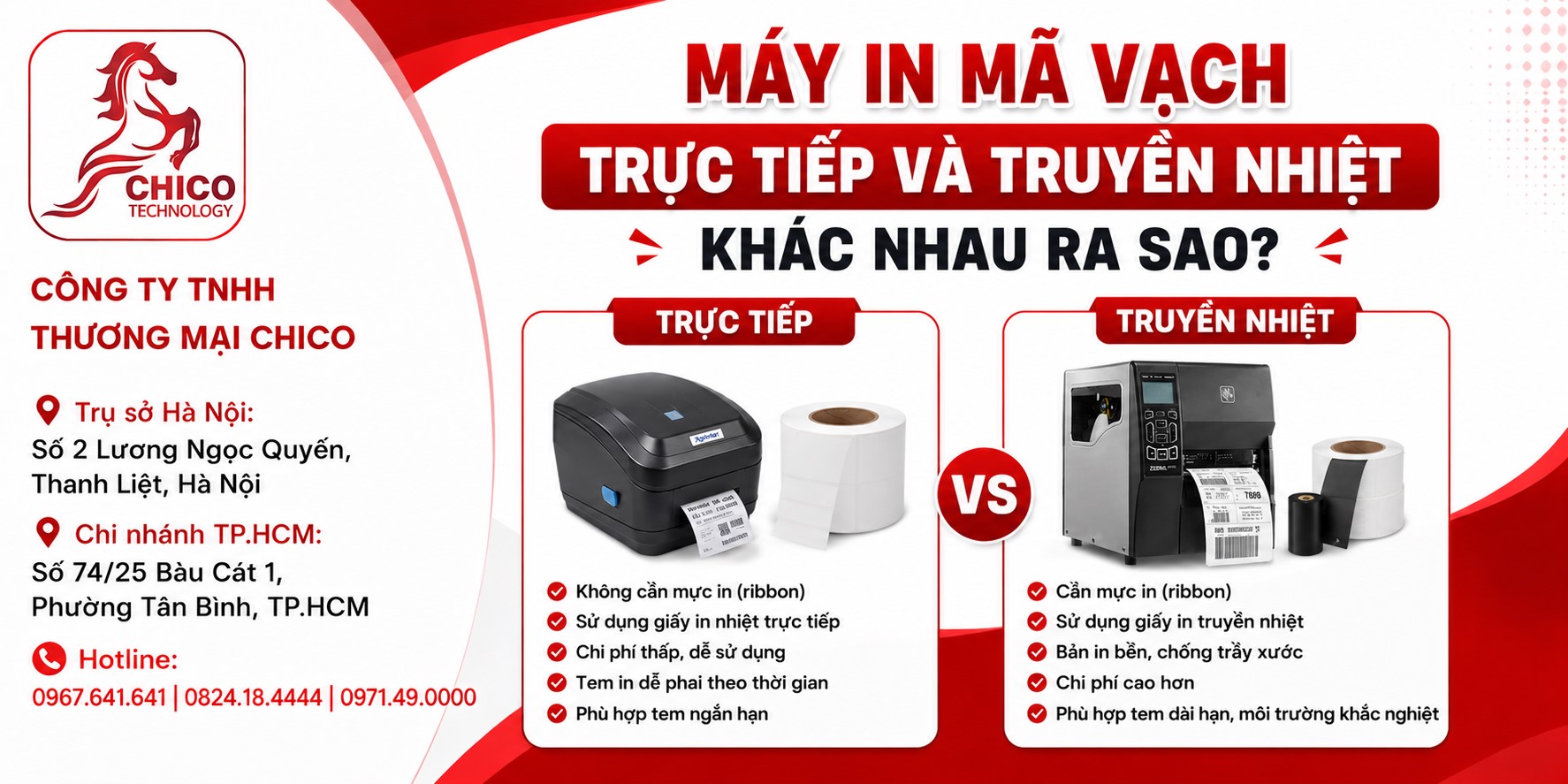 Máy In Mã Vạch Trực Tiếp Và Truyền Nhiệt Khác Nhau Ra Sao?