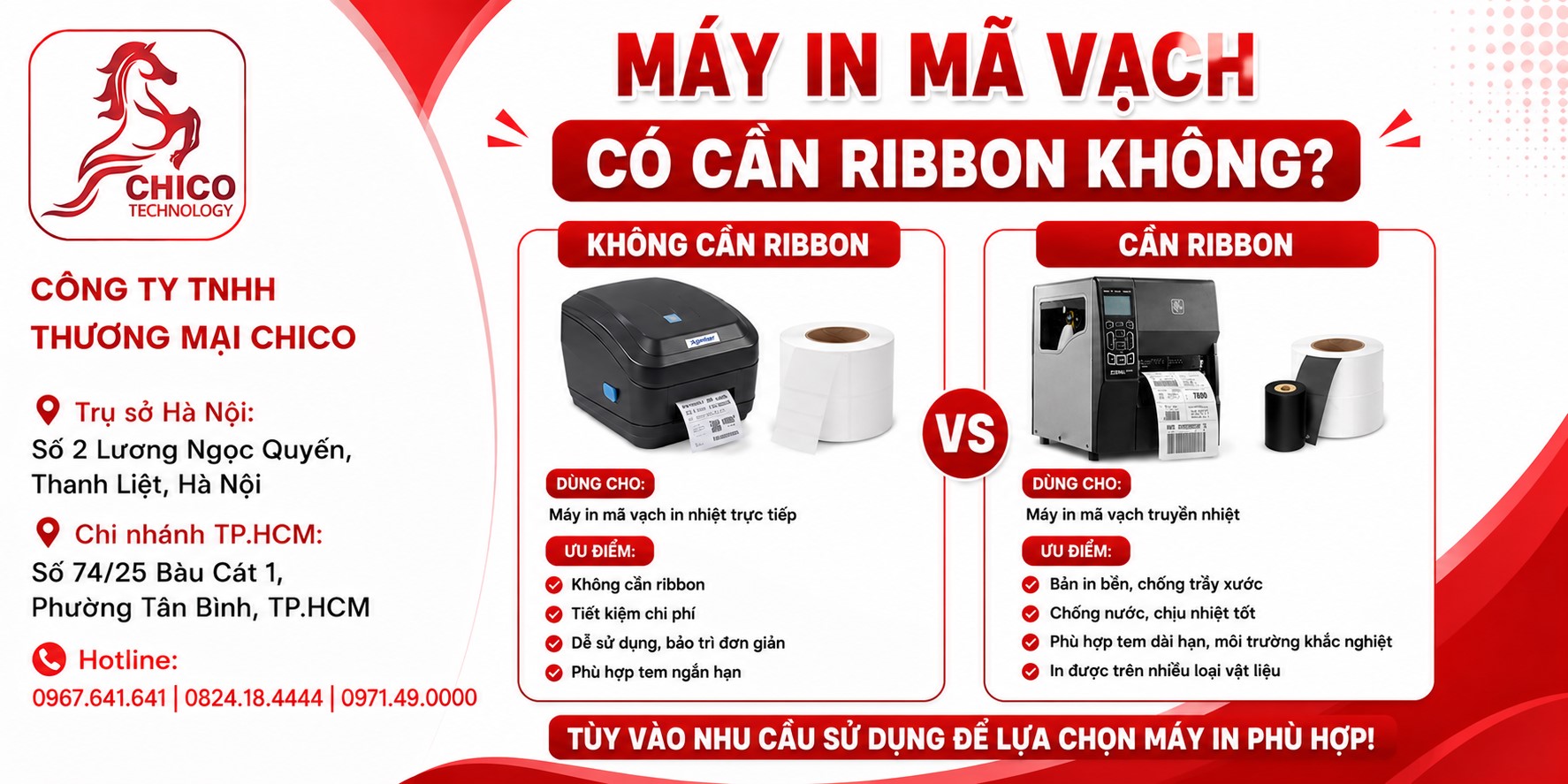 Máy In Mã Vạch Có Cần Ribbon Không? Giải Đáp Chi Tiết
