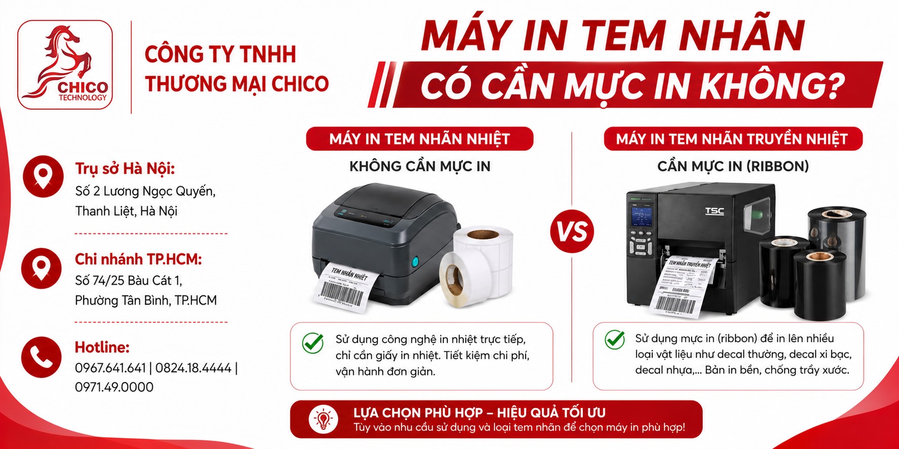 Máy In Tem Nhãn Có Cần Mực In Không? Giải Đáp Chi Tiết