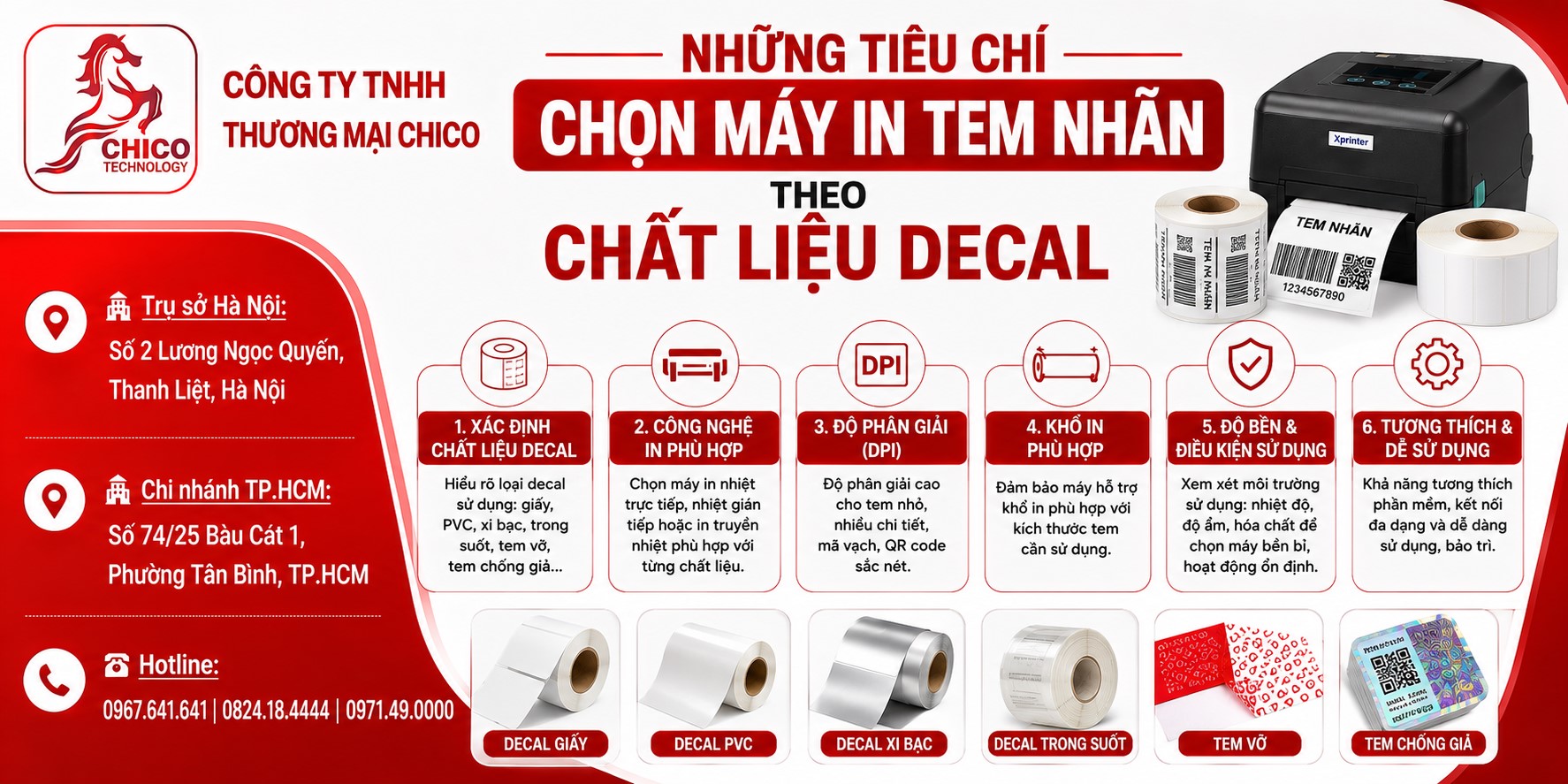 Tiêu Chí Chọn Máy In Tem Nhãn Phù Hợp Từng Loại Chất Liệu Decal