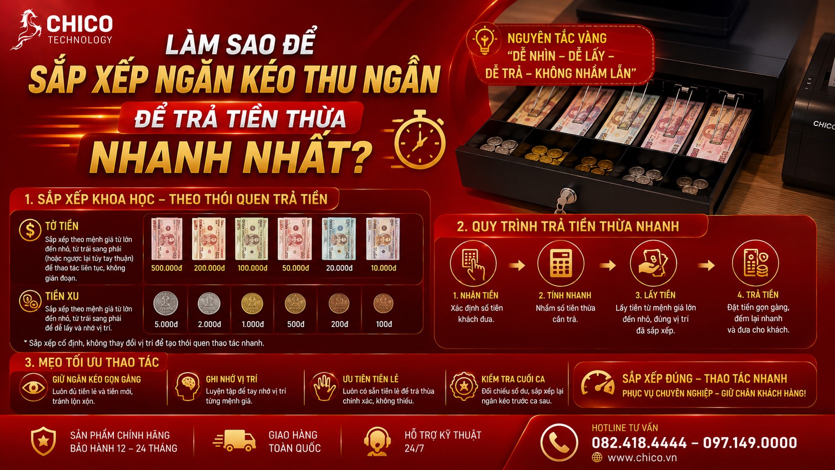 Cách Sắp Xếp Ngăn Kéo Thu Ngân Để Trả Tiền Thừa Nhanh Nhất