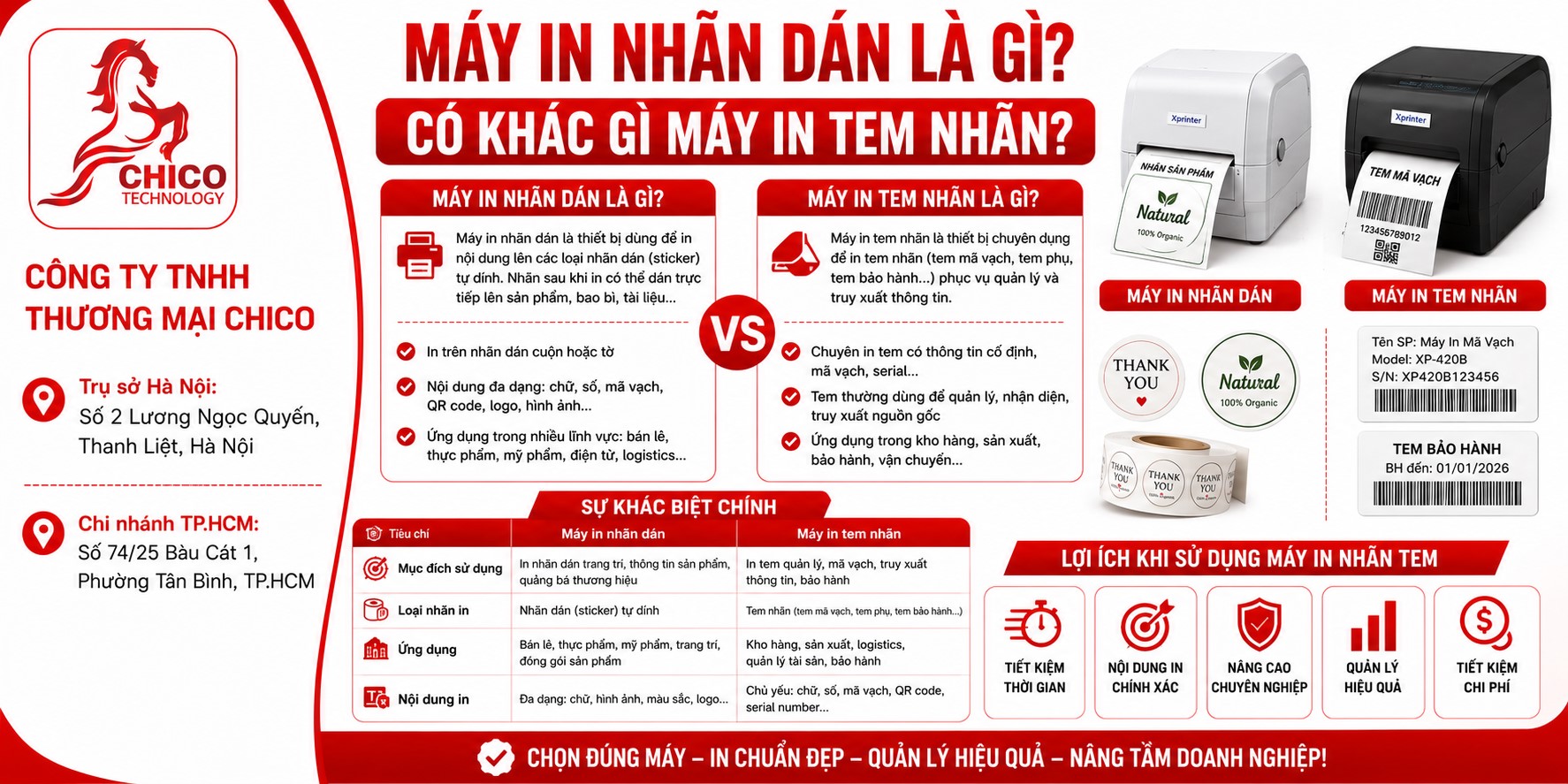 Máy In Nhãn Dán Là Gì? Có Khác Gì Máy In Tem Nhãn Không?