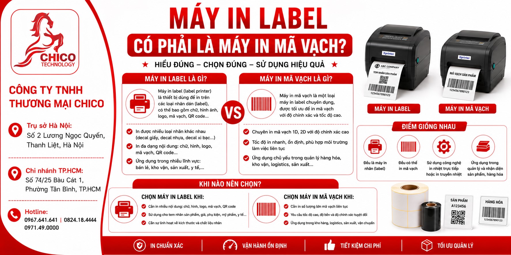 Máy In Label Có Phải Là Máy In Mã Vạch Không? Giải Đáp Chi Tiết
