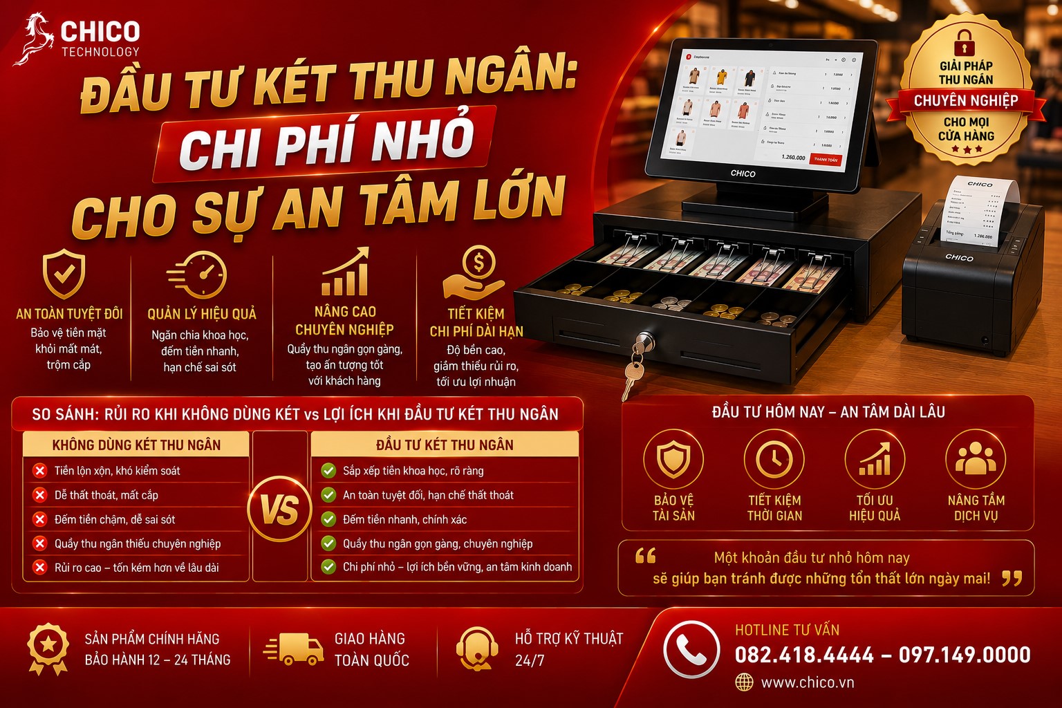 Đầu Tư Két Thu Ngân: Chi Phí Nhỏ Cho Sự An Tâm Lớn
