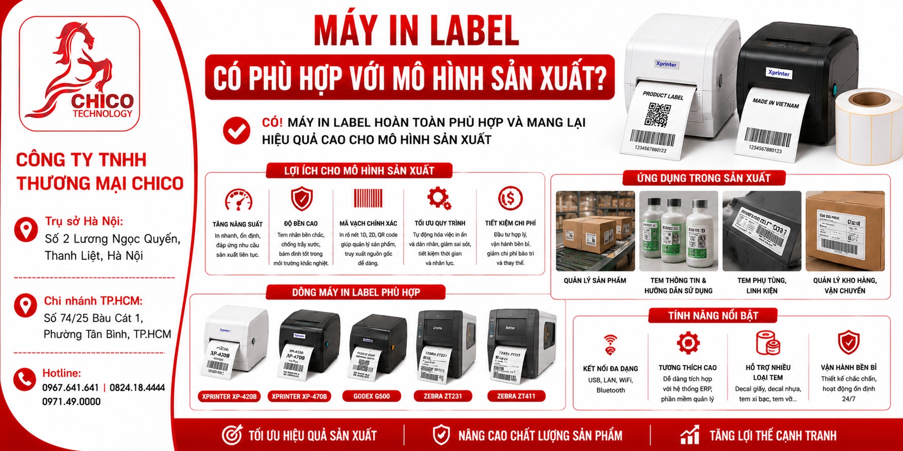 Máy In Label Có Phù Hợp Với Mô Hình Sản Xuất Không?