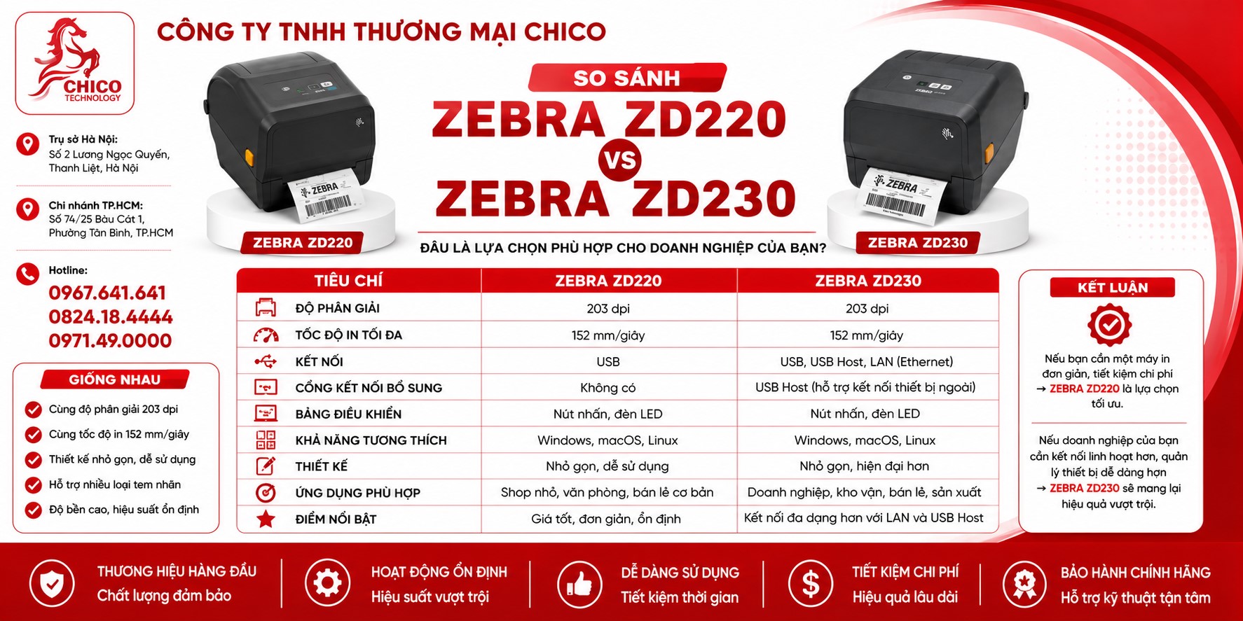 So Sánh Chi Tiết Máy In Mã Vạch Zebra ZD220 Và ZD230